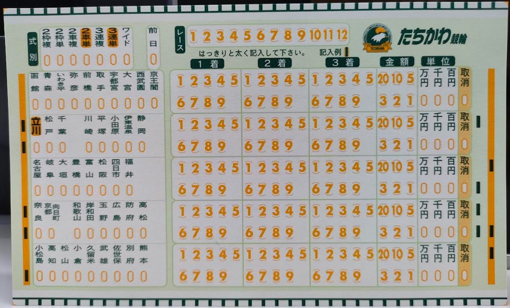 競輪の専門用語「マークカード」