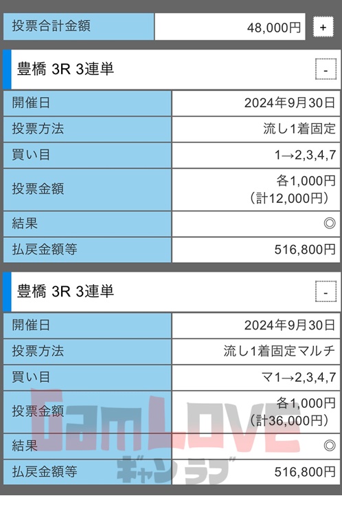 競輪で100万円以上（帯回収）の払戻金