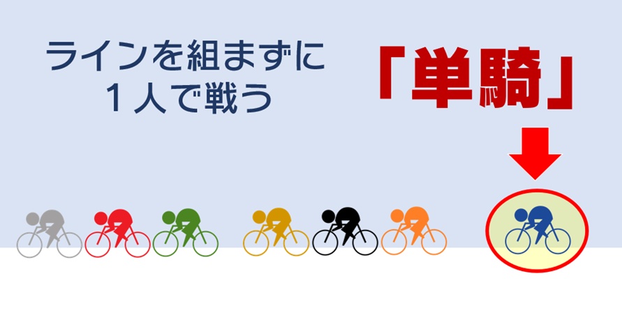 競輪のラインとは？1人で戦う「単騎」の選手も