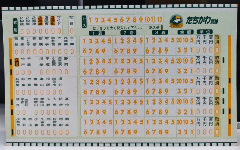 競輪初心者におすすめの券種は？「車券（賭式）の購入方法」