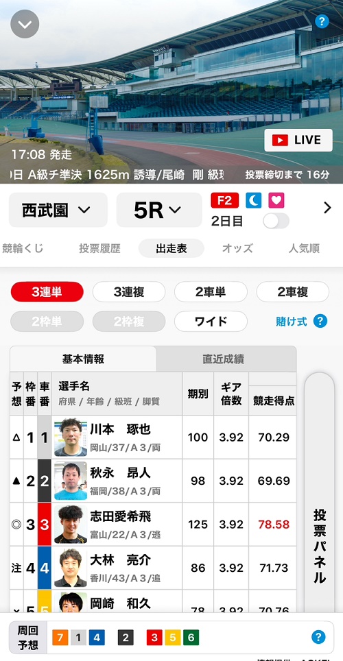 競輪投票アプリランキング「チャリロト」②