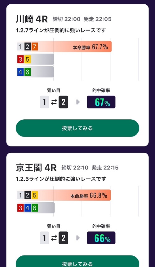 競輪投票サイトランキング「WINTICKET」スマホページ②