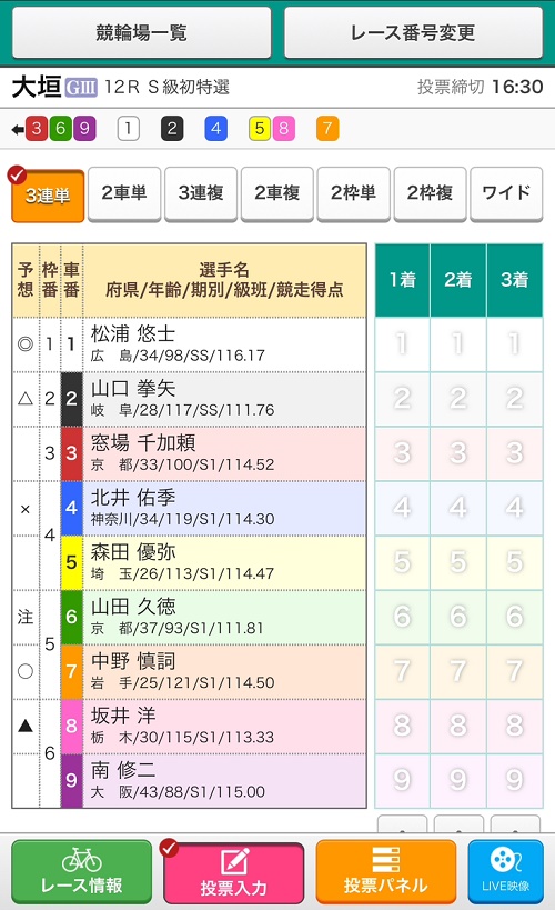 競輪投票サイトランキング「楽天Kドリームス」スマホページ②