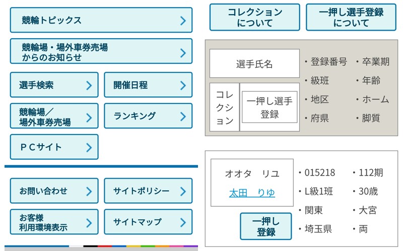 太田りゆとは？「次走、出走予定を知るには」①