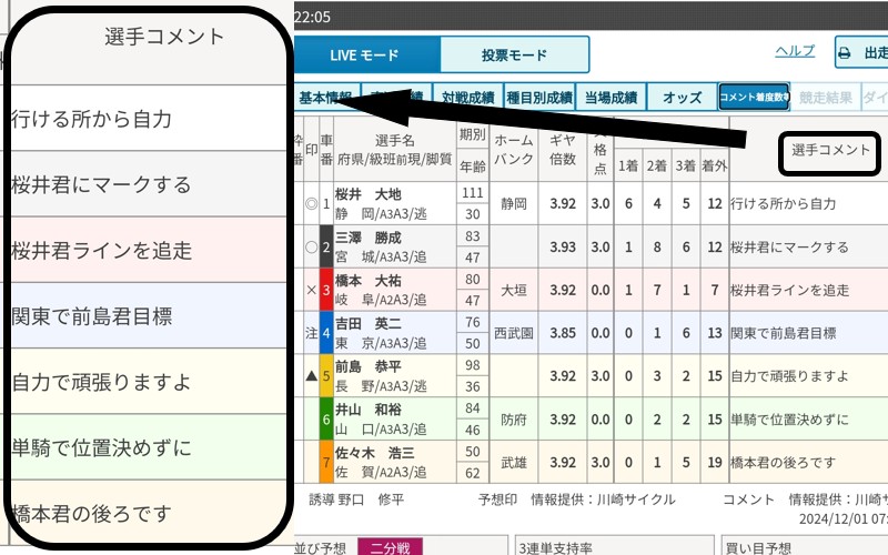 競輪の先行とは？「先行選手に関する暗黙のルール」