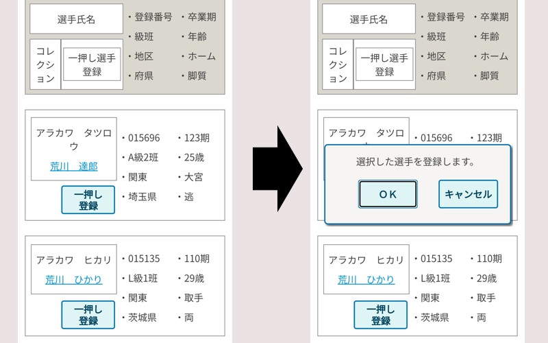 荒川ひかりとは？「次走、出走予定を知るには？」