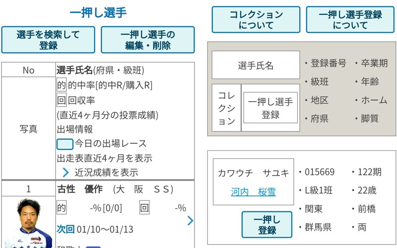 河内桜雪とは？「次走、出走予定を知るには」