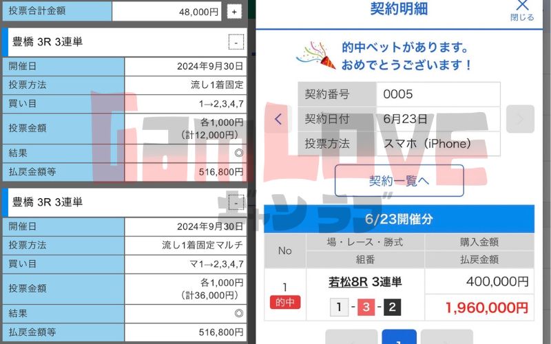 競輪で万車券を当てるには?当たりやすい買い方と予想法・確率など