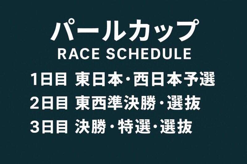 パールカップのレーススケジュール